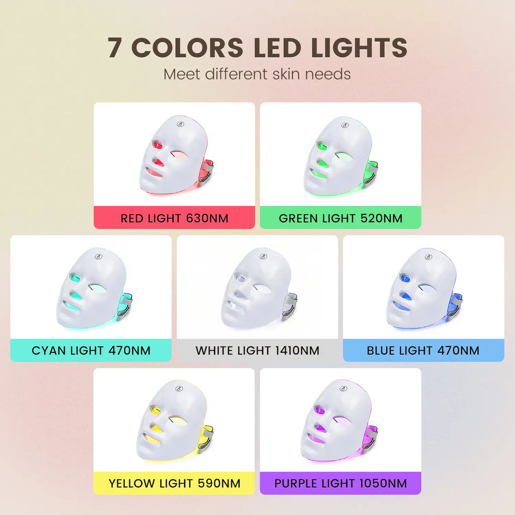 Red light therapy mask, 7-color LED photorejuvenation mask