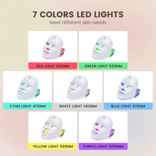 Red light therapy mask, 7-color LED photorejuvenation mask