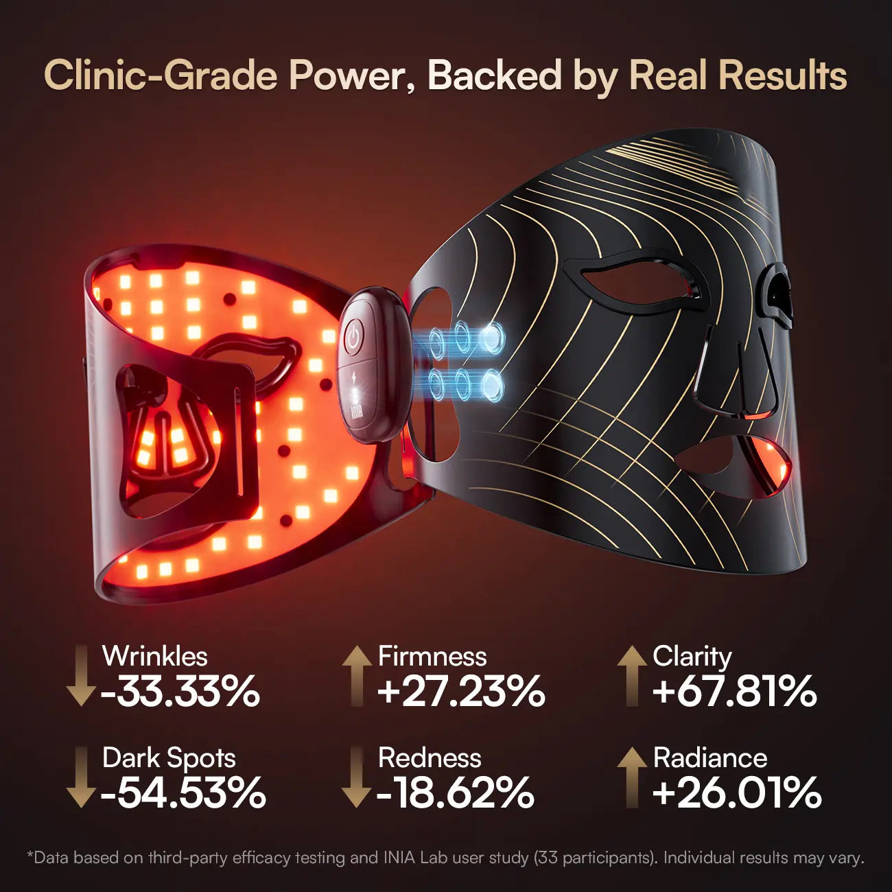Wireless LED Face Mask-with Red Light Therapy