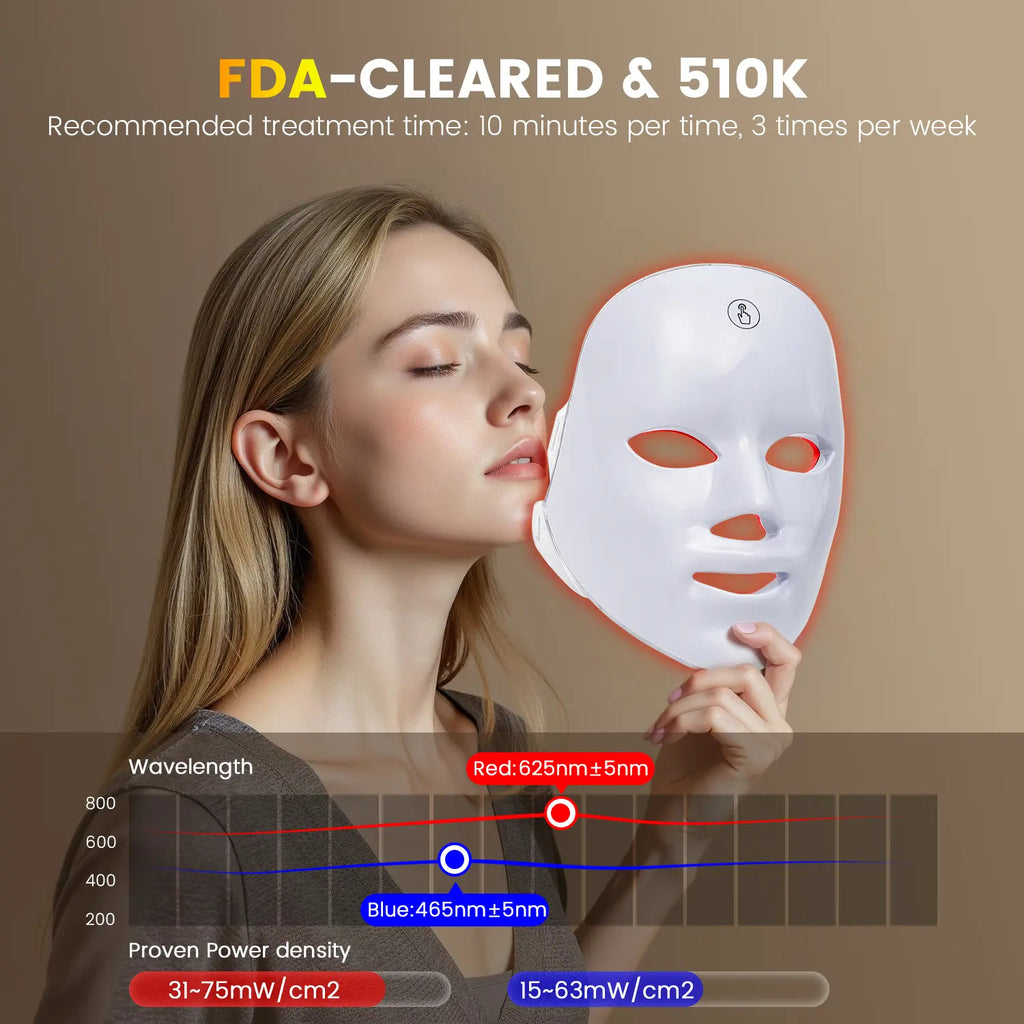 Red light therapy mask, 7-color LED photorejuvenation mask