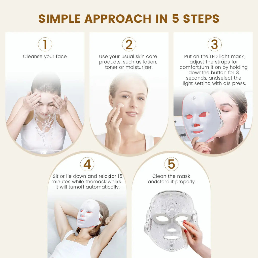 Red light therapy mask, 7-color LED photorejuvenation mask