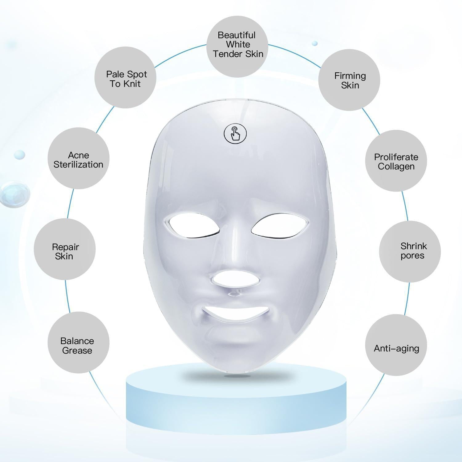 Red light therapy mask, 7-color LED photorejuvenation mask